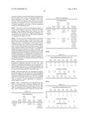 Analgesic Compounds, Compositions and Uses Thereof diagram and image