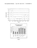 RNAi Probes Targeting Cancer-Related Proteins diagram and image