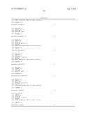 RNAi Probes Targeting Cancer-Related Proteins diagram and image