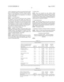 MICROBIOLOGICALLY SOUND AND STABLE SOLUTIONS OF GAMMA-HYDROXYBUTYRATE SALT     FOR THE TREATMENT OF NARCOLEPSY diagram and image