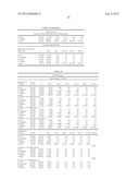 MICROBIOLOGICALLY SOUND AND STABLE SOLUTIONS OF GAMMA-HYDROXYBUTYRATE SALT     FOR THE TREATMENT OF NARCOLEPSY diagram and image