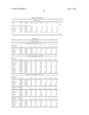 MICROBIOLOGICALLY SOUND AND STABLE SOLUTIONS OF GAMMA-HYDROXYBUTYRATE SALT     FOR THE TREATMENT OF NARCOLEPSY diagram and image