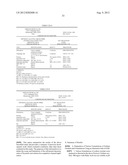 MICROBIOLOGICALLY SOUND AND STABLE SOLUTIONS OF GAMMA-HYDROXYBUTYRATE SALT     FOR THE TREATMENT OF NARCOLEPSY diagram and image