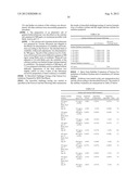 MICROBIOLOGICALLY SOUND AND STABLE SOLUTIONS OF GAMMA-HYDROXYBUTYRATE SALT     FOR THE TREATMENT OF NARCOLEPSY diagram and image