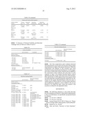 MICROBIOLOGICALLY SOUND AND STABLE SOLUTIONS OF GAMMA-HYDROXYBUTYRATE SALT     FOR THE TREATMENT OF NARCOLEPSY diagram and image