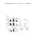 EFFECTS OF IDH1 AND IDH2 MUTATIONS ON THE CELLULAR METABOLOME diagram and image