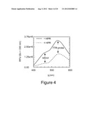 METHODS, ASSAYS  AND COMPOSITIONS FOR TREATING RETINOL-RELATED DISEASES diagram and image