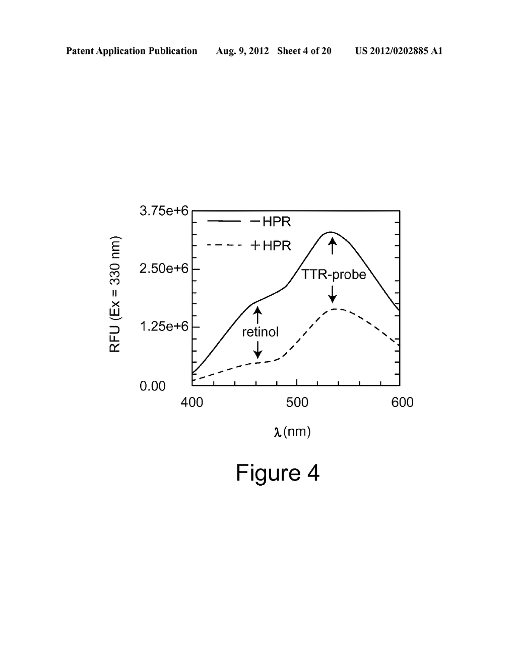 METHODS, ASSAYS  AND COMPOSITIONS FOR TREATING RETINOL-RELATED DISEASES - diagram, schematic, and image 05