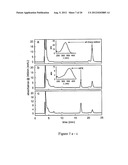 METHODS, ASSAYS  AND COMPOSITIONS FOR TREATING RETINOL-RELATED DISEASES diagram and image