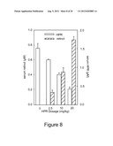 METHODS, ASSAYS  AND COMPOSITIONS FOR TREATING RETINOL-RELATED DISEASES diagram and image