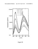 METHODS, ASSAYS  AND COMPOSITIONS FOR TREATING RETINOL-RELATED DISEASES diagram and image