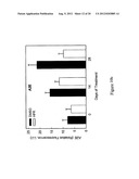 METHODS, ASSAYS  AND COMPOSITIONS FOR TREATING RETINOL-RELATED DISEASES diagram and image