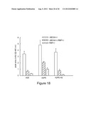 METHODS, ASSAYS  AND COMPOSITIONS FOR TREATING RETINOL-RELATED DISEASES diagram and image