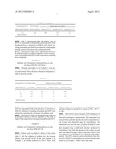 PRODUCTION METHOD FOR ASTAXANTHIN-CONTAINING COMPOSITION diagram and image