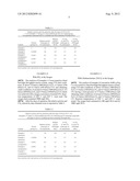 PRODUCTION OF HYDROCARBONS diagram and image