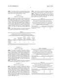 PRODUCTION OF HYDROCARBONS diagram and image