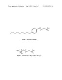 NPE-Free Emulsifiers for Water-Blown Polyurethane Spray Foam diagram and image