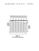 NPE-Free Emulsifiers for Water-Blown Polyurethane Spray Foam diagram and image