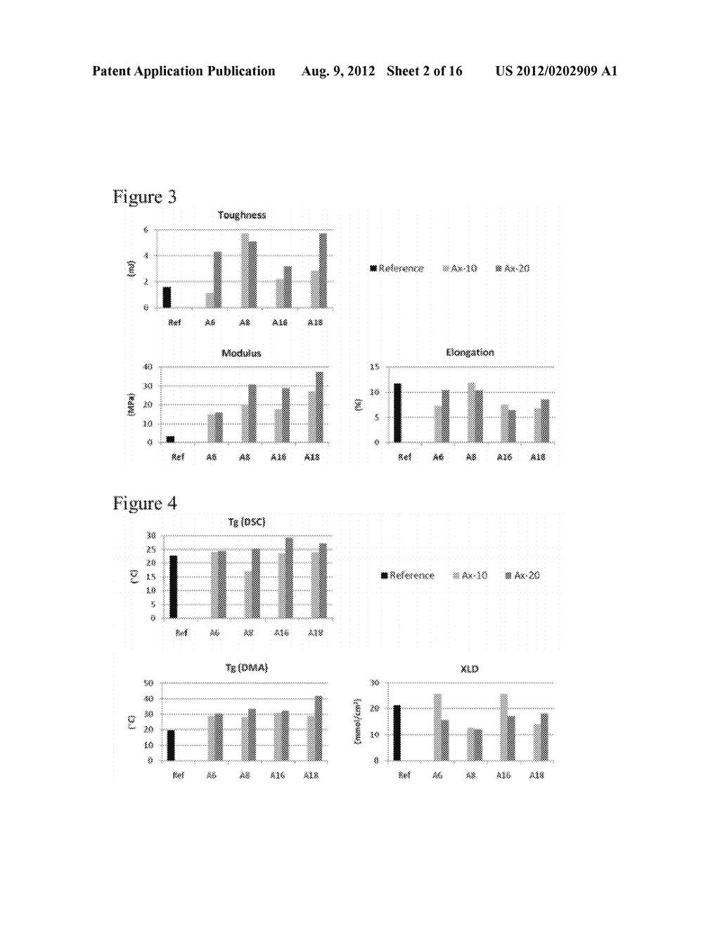 PLANT OIL-BASED UV-CURABLE COATING - diagram, schematic, and image 03