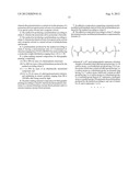 METHOD FOR PRODUCING POLYBUTADIENE diagram and image