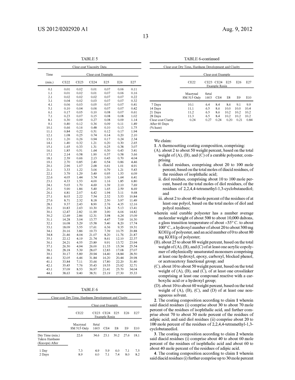 COATING COMPOSITIONS CONTAINING TETRAMETHYL CYCLOBUTANEDIOL - diagram, schematic, and image 14