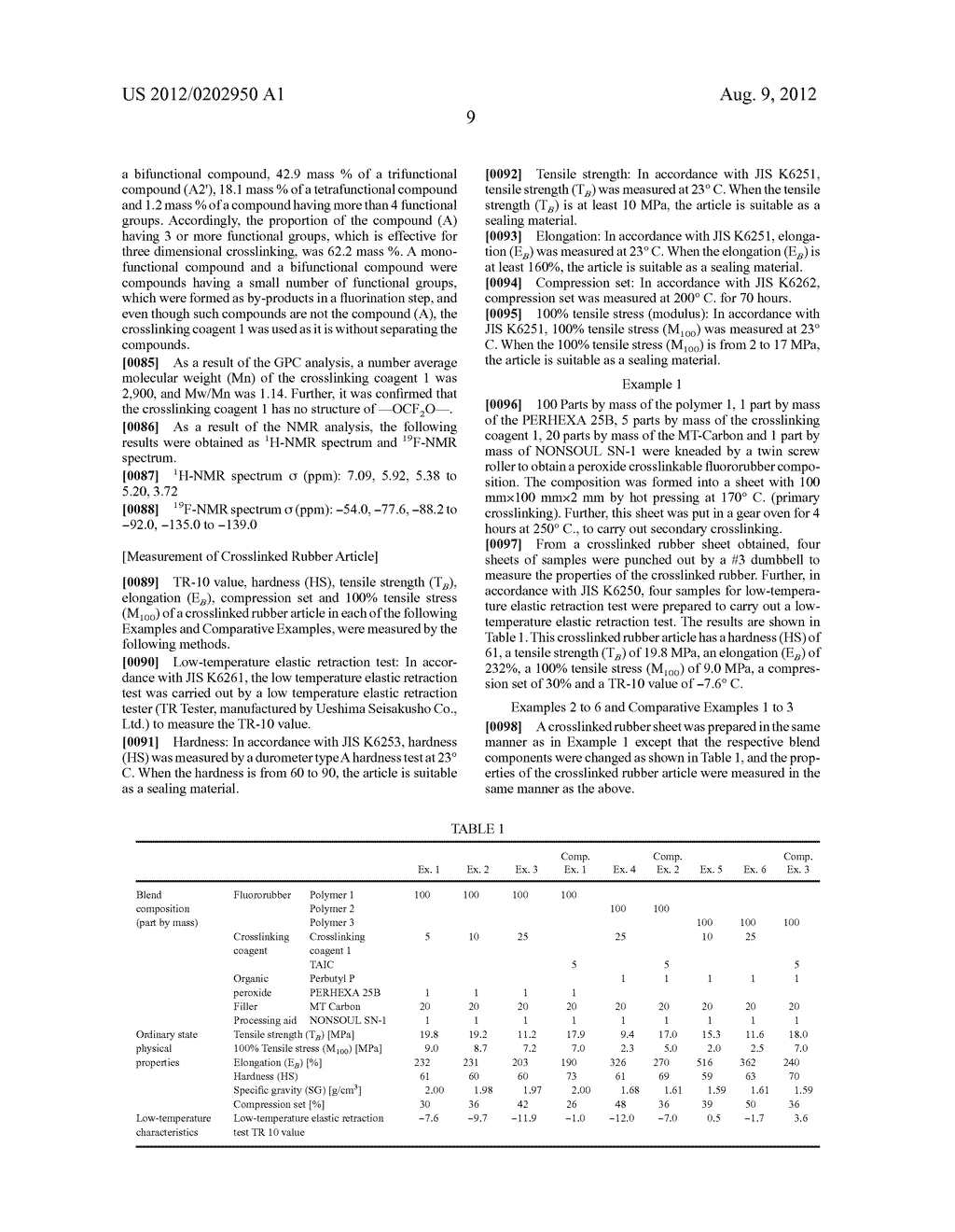 CROSSLINKABLE FLUORORUBBER COMPOSITION AND CROSSLINKED RUBBER ARTICLE - diagram, schematic, and image 10