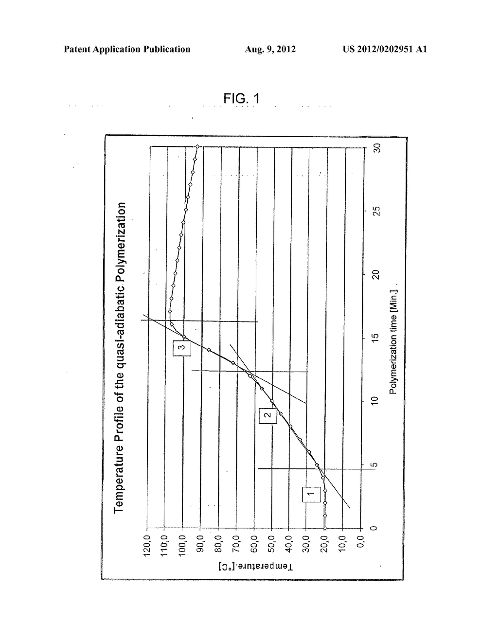 PROCESS FOR THE PRODUCTION OF A SUPERABSORBENT POLYMER - diagram, schematic, and image 02