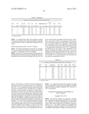 PROCESS FOR THE PRODUCTION OF A SUPERABSORBENT POLYMER diagram and image