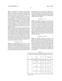 PROCESS FOR THE PRODUCTION OF A SUPERABSORBENT POLYMER diagram and image