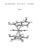 Halogen Substituted  Heteroatom-Containing  Metallocene Compounds for     Olefin Polymerization diagram and image