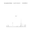 Halogen Substituted  Heteroatom-Containing  Metallocene Compounds for     Olefin Polymerization diagram and image