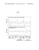 DEVICE AND METHOD FOR PRODUCING POLYBUTYLENE SUCCINATE diagram and image