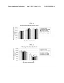 COMPOUND, PHOSPHORYLATION INHIBITOR, INSULIN RESISTANCE IMPROVING AGENT,     PREVENTIVE OR THERAPEUTIC AGENT FOR DIABETES, AND SCREENING METHOD diagram and image