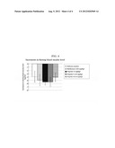 COMPOUND, PHOSPHORYLATION INHIBITOR, INSULIN RESISTANCE IMPROVING AGENT,     PREVENTIVE OR THERAPEUTIC AGENT FOR DIABETES, AND SCREENING METHOD diagram and image