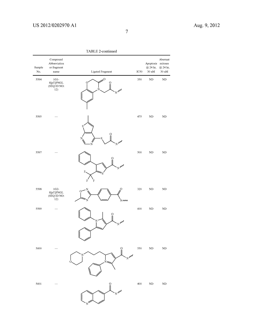 Fragment Ligated Inhibitors Selective for the Polo Box Domain of PLK1 - diagram, schematic, and image 11