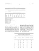 Novel Flavanone Derivative diagram and image