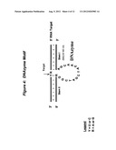 Conjugates and Compositions for Cellular Delivery diagram and image