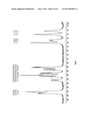 POLYMORPH OF 3-(SUBSTITUTEDDIHYDROISOINDOLINONE-2-YL)-2,6-DIOXOPIPERIDINE,     AND PHARMACEUTICAL COMPOSITIONS THEREOF diagram and image