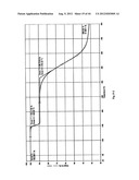 POLYMORPH OF 3-(SUBSTITUTEDDIHYDROISOINDOLINONE-2-YL)-2,6-DIOXOPIPERIDINE,     AND PHARMACEUTICAL COMPOSITIONS THEREOF diagram and image