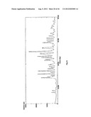 POLYMORPH OF 3-(SUBSTITUTEDDIHYDROISOINDOLINONE-2-YL)-2,6-DIOXOPIPERIDINE,     AND PHARMACEUTICAL COMPOSITIONS THEREOF diagram and image