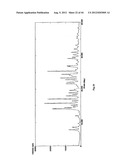 POLYMORPH OF 3-(SUBSTITUTEDDIHYDROISOINDOLINONE-2-YL)-2,6-DIOXOPIPERIDINE,     AND PHARMACEUTICAL COMPOSITIONS THEREOF diagram and image