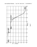 POLYMORPH OF 3-(SUBSTITUTEDDIHYDROISOINDOLINONE-2-YL)-2,6-DIOXOPIPERIDINE,     AND PHARMACEUTICAL COMPOSITIONS THEREOF diagram and image