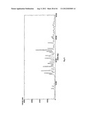 POLYMORPH OF 3-(SUBSTITUTEDDIHYDROISOINDOLINONE-2-YL)-2,6-DIOXOPIPERIDINE,     AND PHARMACEUTICAL COMPOSITIONS THEREOF diagram and image