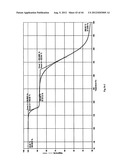 POLYMORPH OF 3-(SUBSTITUTEDDIHYDROISOINDOLINONE-2-YL)-2,6-DIOXOPIPERIDINE,     AND PHARMACEUTICAL COMPOSITIONS THEREOF diagram and image