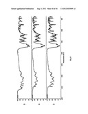 POLYMORPH OF 3-(SUBSTITUTEDDIHYDROISOINDOLINONE-2-YL)-2,6-DIOXOPIPERIDINE,     AND PHARMACEUTICAL COMPOSITIONS THEREOF diagram and image