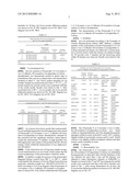 POLYMORPH OF 3-(SUBSTITUTEDDIHYDROISOINDOLINONE-2-YL)-2,6-DIOXOPIPERIDINE,     AND PHARMACEUTICAL COMPOSITIONS THEREOF diagram and image