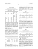 POLYMORPH OF 3-(SUBSTITUTEDDIHYDROISOINDOLINONE-2-YL)-2,6-DIOXOPIPERIDINE,     AND PHARMACEUTICAL COMPOSITIONS THEREOF diagram and image