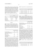 POLYMORPH OF 3-(SUBSTITUTEDDIHYDROISOINDOLINONE-2-YL)-2,6-DIOXOPIPERIDINE,     AND PHARMACEUTICAL COMPOSITIONS THEREOF diagram and image