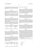 PROCESSES RELATING TO THE ALKYLATION OF PYRAZOLES diagram and image