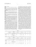 PROCESS FOR THE OXIDATION OF MESITOL diagram and image